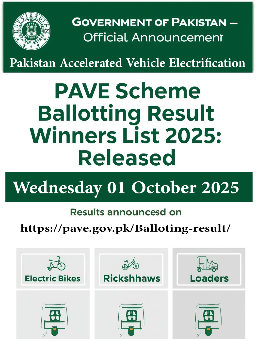 pave.gov.pk Balloting 2025 Result Winners List