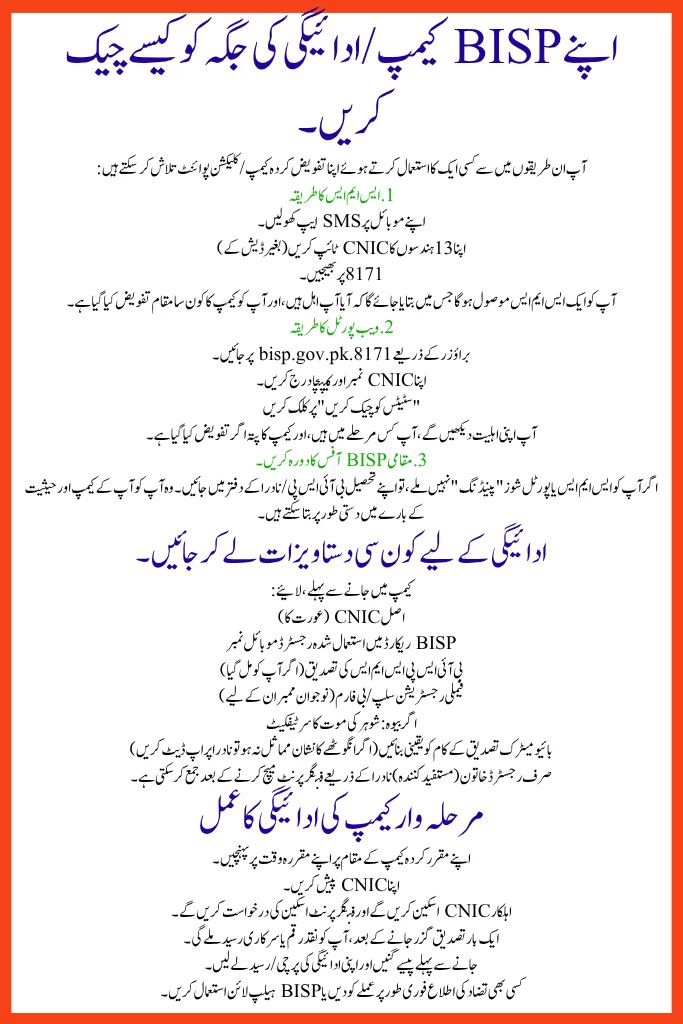 BISP November 2025 Camp Payment Locations