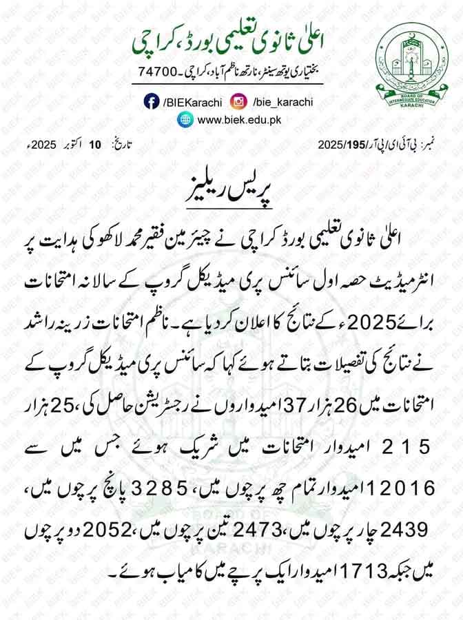 Karachi Board HSC 1st Year Result