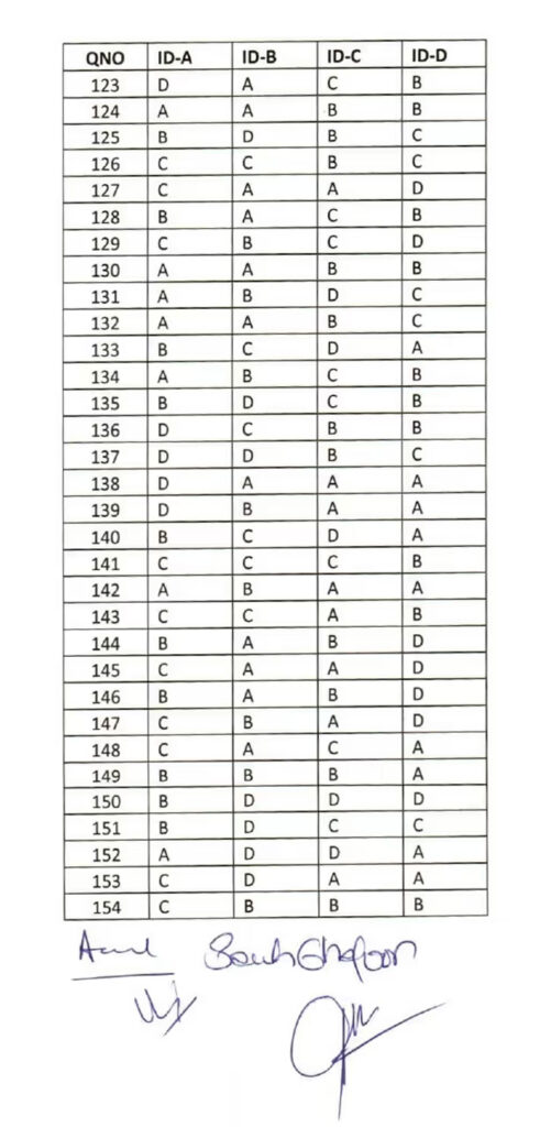 MDCAT-Answer-Key-2025