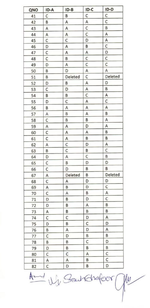 UHS-MDCAT-Answer-Key-2025